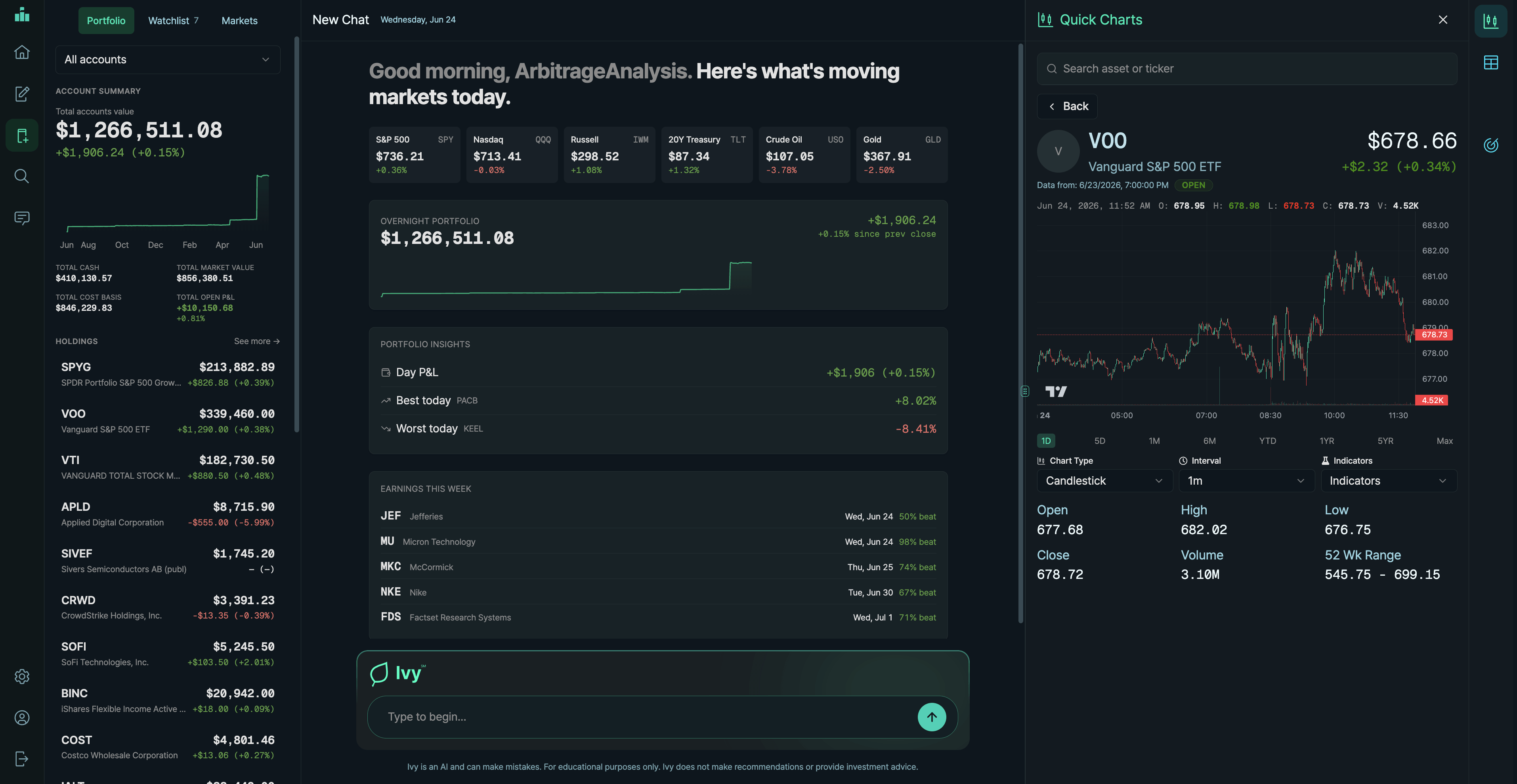 Turn market noise into portfolio signals