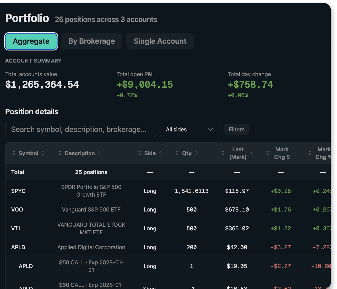 Market Intelligence product screenshot
