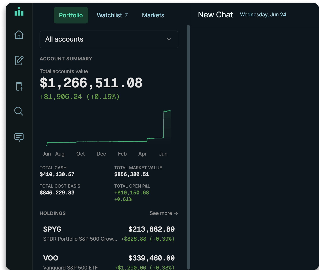 Portfolio Intelligence product screenshot